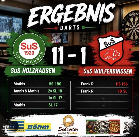 Ergebniss_Wulferdingsen.jpeg
